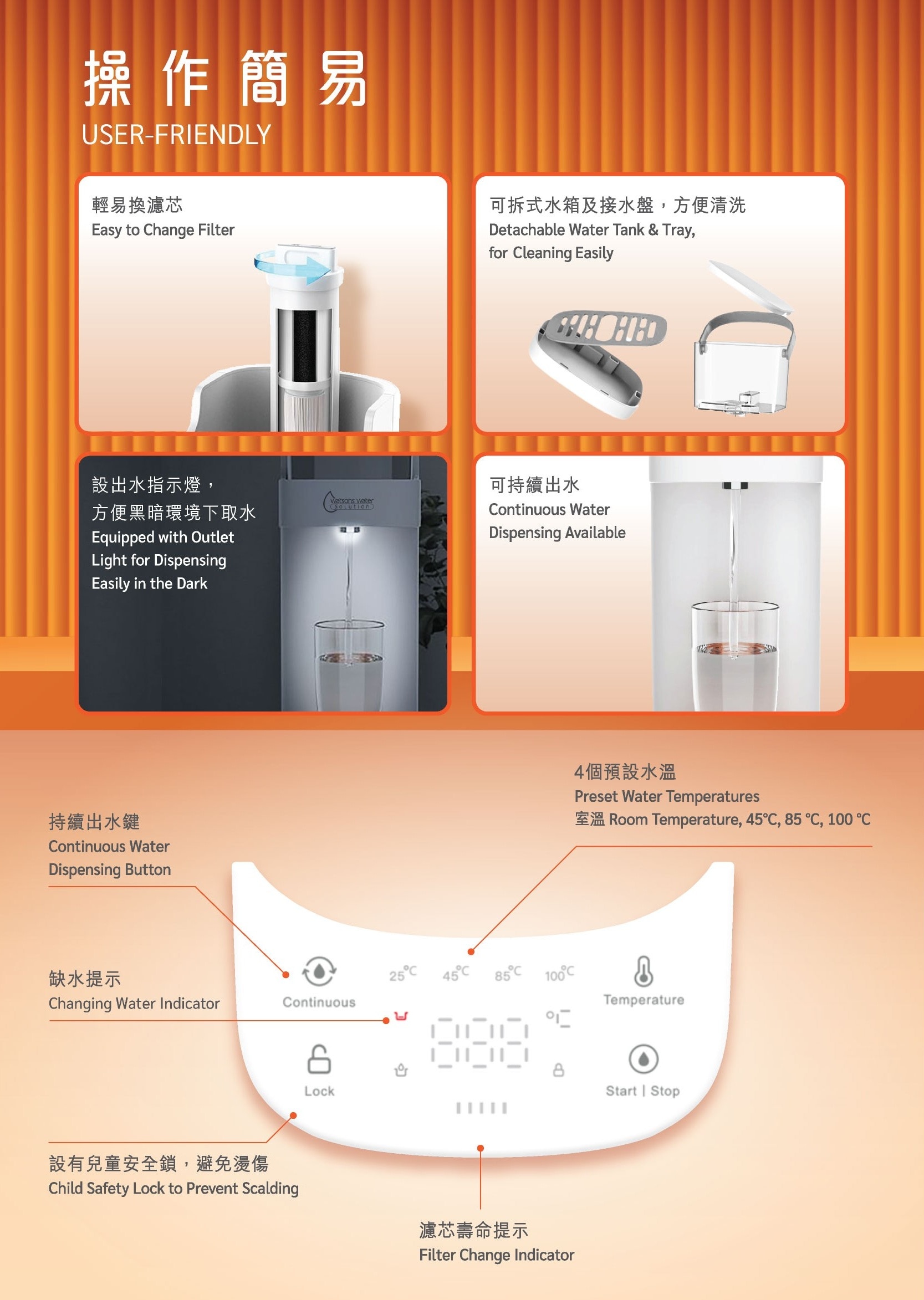 WATSONS WATER WWS 58 Instant Heat Hot & Ambient Water Dispenser